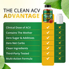 (90ct Gummies) ACV + Sugar Makes No Sense! Try The World's First Zero Net Carbs Sugar Free Apple Cider Vinegar Gummies