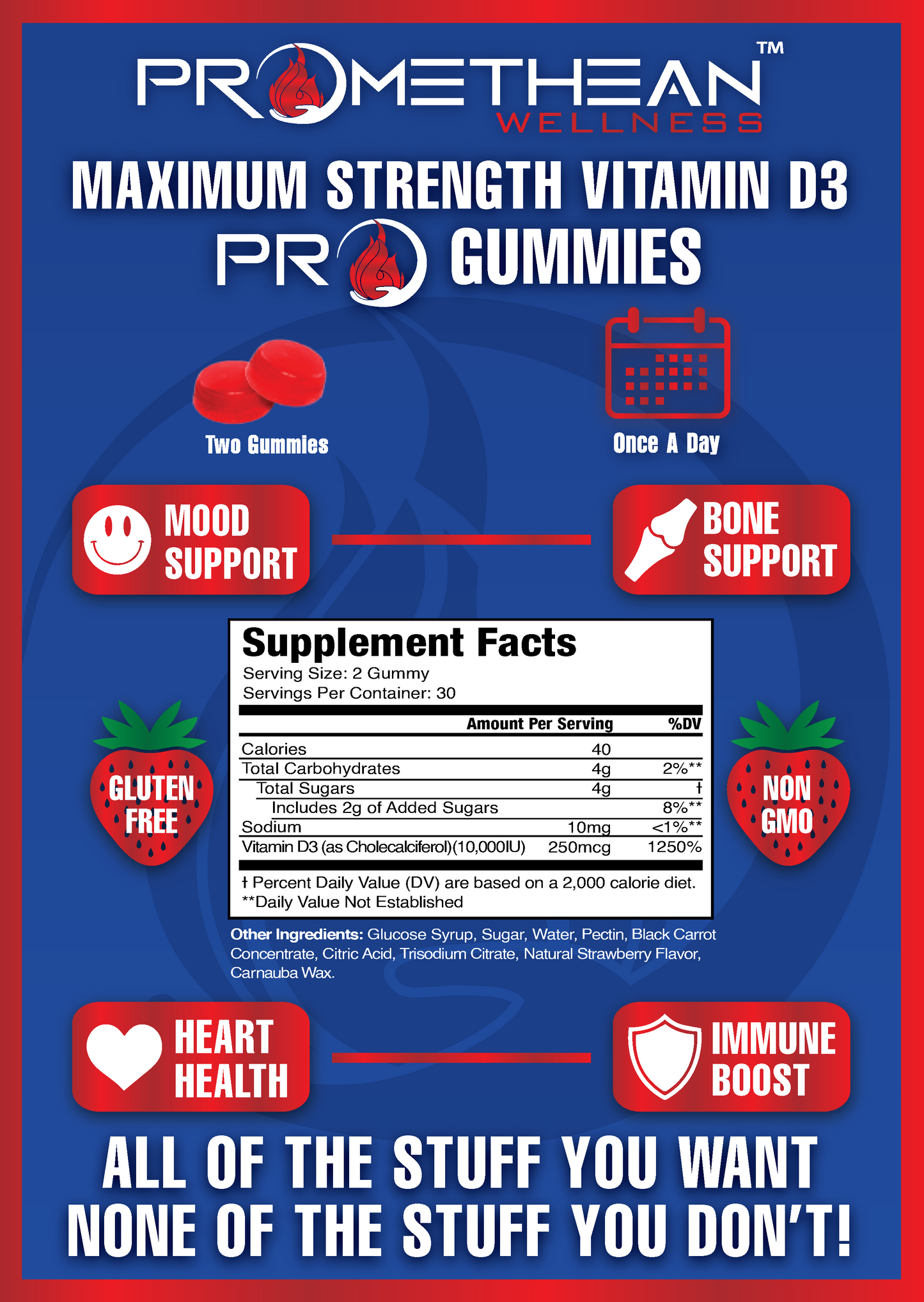 (60ct Gummies) Extra Strength Vitamin D Gummies 10000 IU Max Absorption