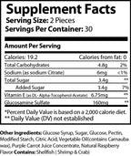 Joint Pro Gummies